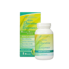 Ght - Active Digestive Enzymes